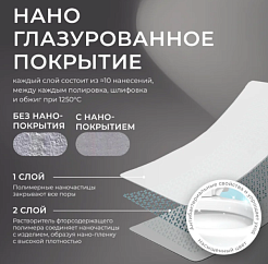 Iberica Blanca Унитаз подвесной Toledo Alto безободковый, с микролифтом – фотография-5