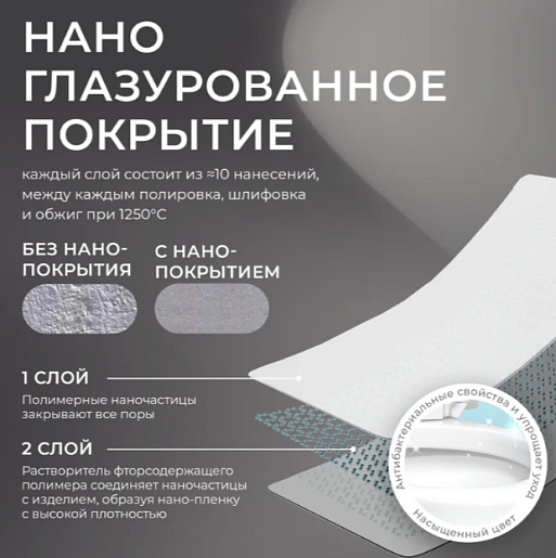 Iberica Blanca Унитаз подвесной Bilbao Mini безободковый, с микролифтом – фотография-4