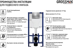 Grossman Инсталляция для подвесного унитаза 900.T1.01.000 – фотография-7