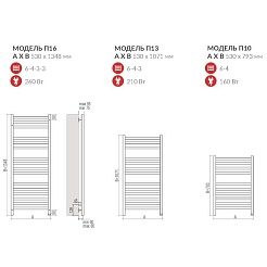 Terminus Полотенцесушитель электрический Енисей П10 – фотография-3