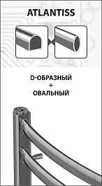 Lemark Полотенцесушитель электрический Atlantiss П7 500x600 хром – фотография-4