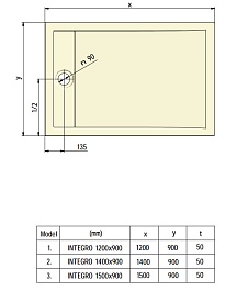Roltechnik Душевой поддон "INTEGRO 1400" – фотография-2