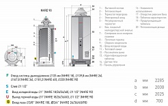 Ariston Водонагреватель накопительный газовый NHRE 90 – фотография-2