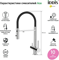 Iddis Смеситель для кухни Ace ACESBFFi05 – фотография-5