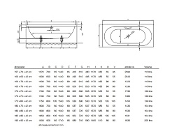 Bette Стальная ванна Starlet 1380 PLUS, AR – фотография-3