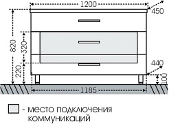 СанТа Тумба для умывальника Виктория 120 NEW напольная – фотография-2