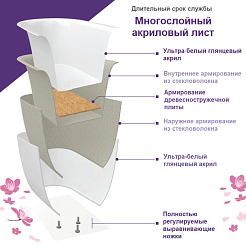 Frank Акриловая ванна 170х75 F6103 white/black – фотография-10