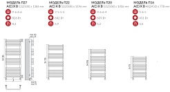 Terminus Полотенцесушитель водяной Классик П16 – фотография-2