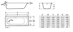 Roca Стальная ванна Contesa 150 см – фотография-3