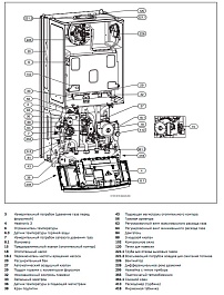 Bosch Газовый котел настенный ZWC 28-3MFK – фотография-5