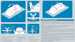 White Wave Стальная ванна "Italica 170" с подлокотниками – фотография-5