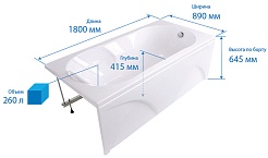 Triton Акриловая ванна Лагуна – фотография-5