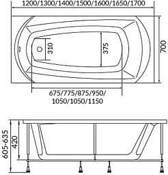 1Marka Акриловая ванна Elegance 150х70 – фотография-4