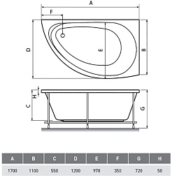 Relisan Eco Plus Акриловая ванна Ибица 170x120 R PPU – фотография-4