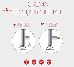 Terminus Полотенцесушитель электрический Енисей П10 – фотография-2