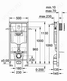 Grohe Система инсталляции 4 в 1 Rapid SL 38929000 – фотография-7