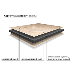 Зов Тумба с раковиной Кито 100 столешница подвесная белая/тростник – фотография-3