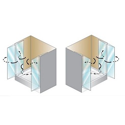 Kolpa San Душевая дверь в нишу Terra flat TV/S 170 – фотография-2