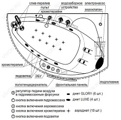 Радомир Акриловая ванна "Варна" – фотография-4