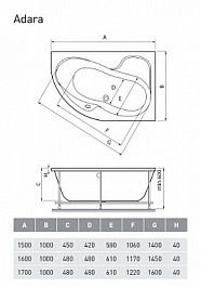 Relisan Акриловая ванна Adara 170x100 R – фотография-3