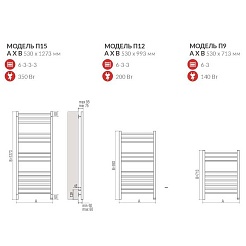 Terminus Полотенцесушитель электрический Сицилия П12 – фотография-3