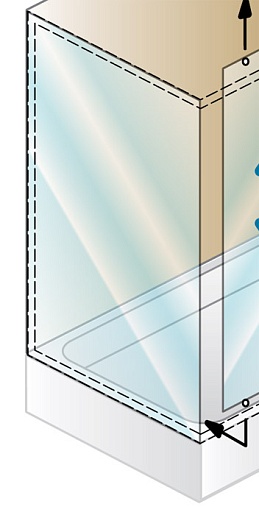 Kolpa San Душевая перегородка "Q-line TS 90" – картинка-3