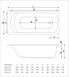 Excellent Акриловая ванна LAMIA 150x75 – фотография-4