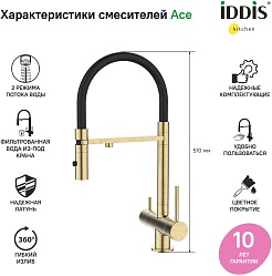 Iddis Смеситель для кухни Ace ACEMGFFi05 – фотография-5