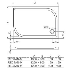 Roltechnik Душевой поддон "RECTAN-М 1000x800" – фотография-2