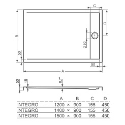 Roltechnik Душевой поддон "INTEGRO 1500" – фотография-3