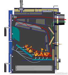 Bosch Напольный твердотопливный котел Solid 2000 H SFH 15 HNS RU – фотография-6