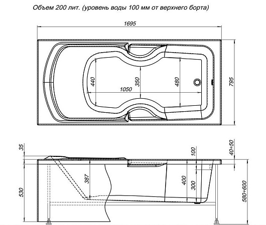 Aquanet Акриловая ванна Riviera 170x75 – фотография-6