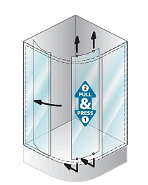 Kolpa San  Душевой уголок "Q-line TKP 90 DIXIE" – фотография-2