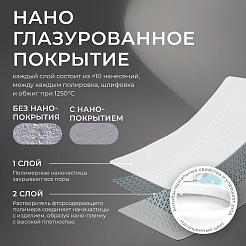 Iberica Blanca Унитаз компакт Burgos с сиденьем микролифт – фотография-3