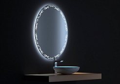 De Aqua Зеркало Декор 7590 DKR 402 075 – фотография-3