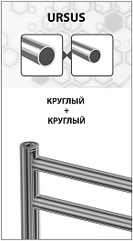 Lemark Полотенцесушитель водяной Ursus П10 500x800 черный – фотография-3