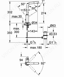 Grohe Смеситель "Atrio 32129001" – фотография-2