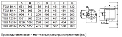 Gorenje Водонагреватель накопительный TGU150NGB6 – фотография-2