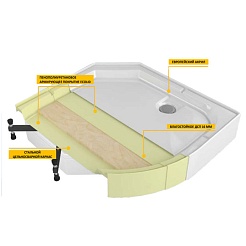 Alex Baitler Душевой поддон AB  9017V-1 – фотография-3