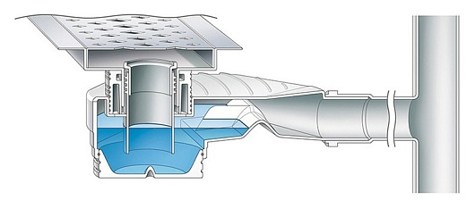 Viega Душевой лоток "Advantix Basic 655105" с опорами – фотография-2