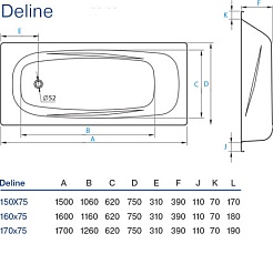 Koller Pool Стальная ванна Deline 170х75 с отв. под ручки – фотография-5