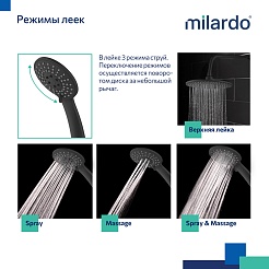 Milardo Душевая система Milardo Rora RORBL4FM06 – фотография-4