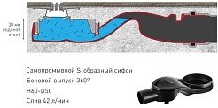 BERGES Wasserhaus Душевой лоток Super Slim 700 091153 хром глянец – фотография-8