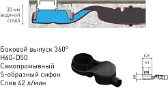 BERGES Wasserhaus Душевой лоток B1 Keramik 700 090118 хром матовый – фотография-9