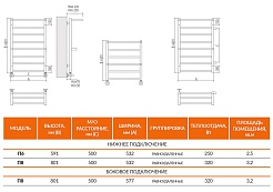 Terminus Полотенцесушитель водяной Анкона сп П8 500x801-500 (боковое подключение) – фотография-3
