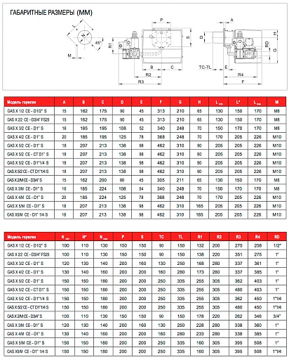 Kentatsu FURST Газовая горелка GAS X 3/2 CE TL + R. CE-CT D1"- S двухступенчатая – картинка-3