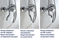 WasserKRAFT Душевая система со смесителем для ванны A14401 – фотография-6