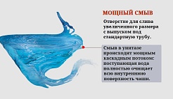 Ceruttispa Унитаз подвесной Orlter Aria MBF CT10017 черный матовый – фотография-5