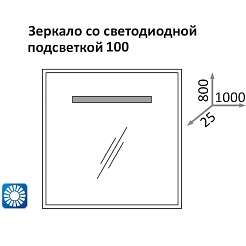 Какса-а Зеркало Пикколо 100 – фотография-2