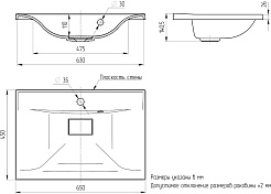 Mixline Мебельная раковина Нелли 65 белая – фотография-4
